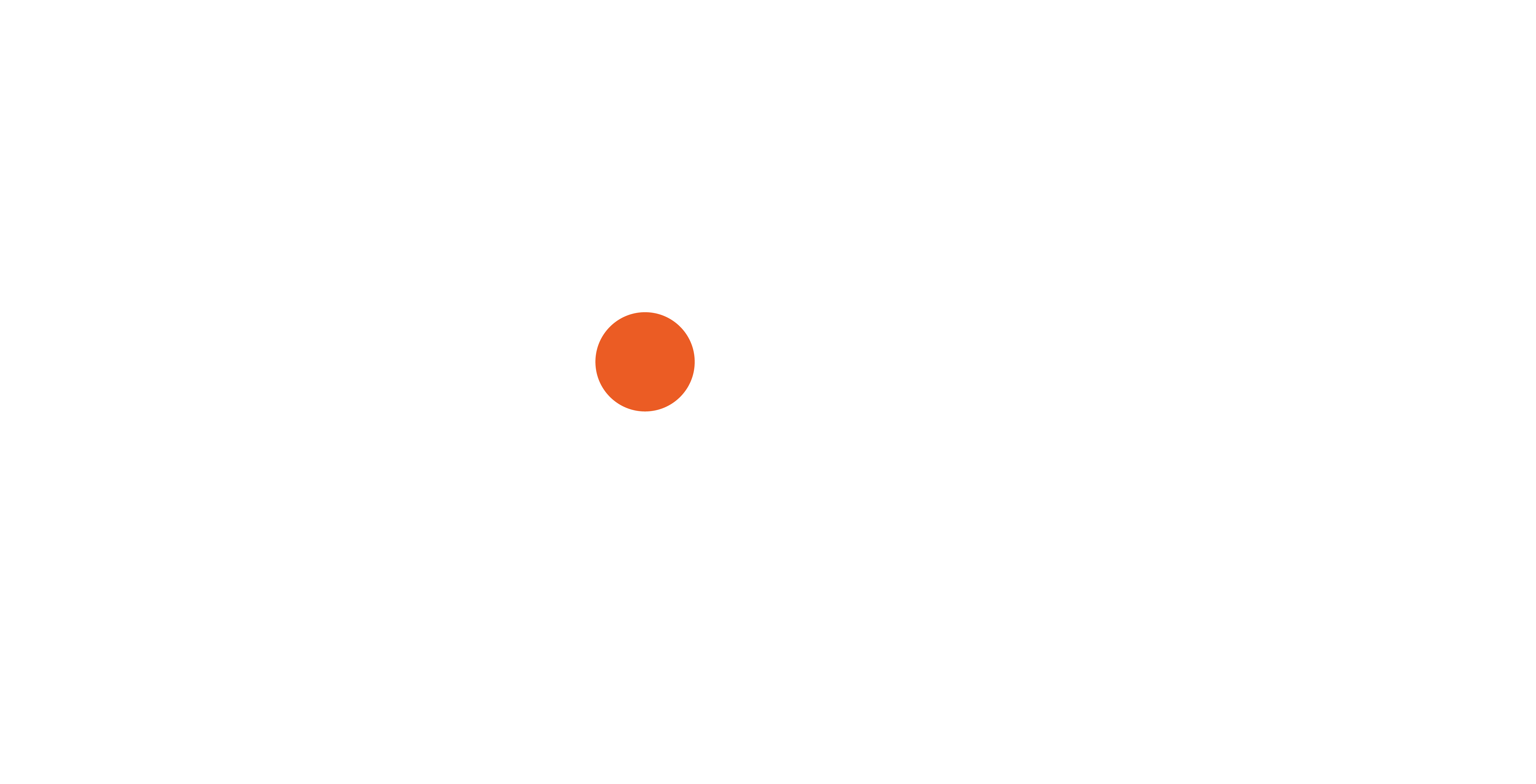 Global Orlando